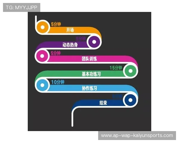 CBA球队盯人与协防训练流程揭秘让防守成为制胜法宝